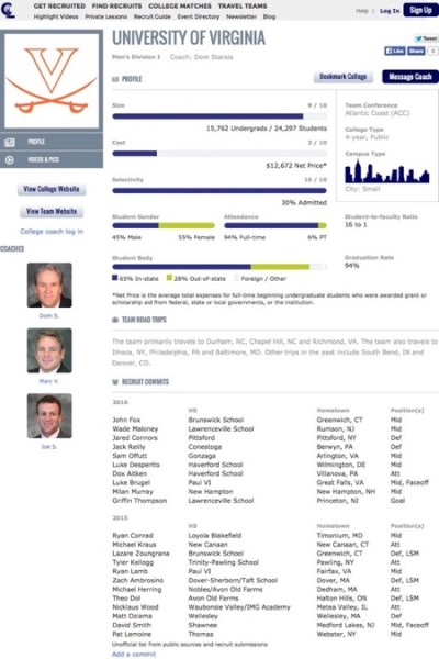 male-d1-at-university_of_virginia_main_campus