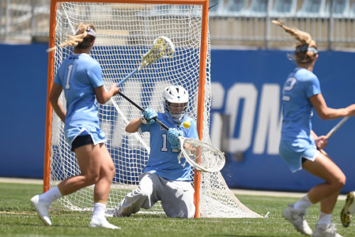 NCAA Division I Women's Lacrosse Championship - Finals